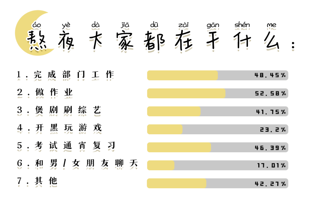 人口天绝计划_学习计划