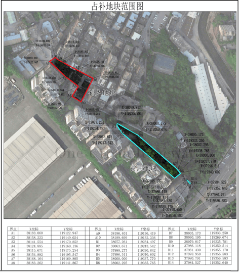 2025龙华区GDP_深圳龙华区