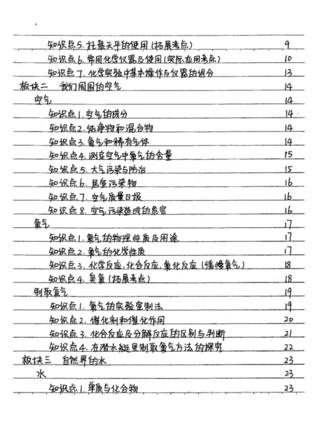 初中化学▏131页初中化学学霸笔记整理手写版涵盖重点知识学习技巧