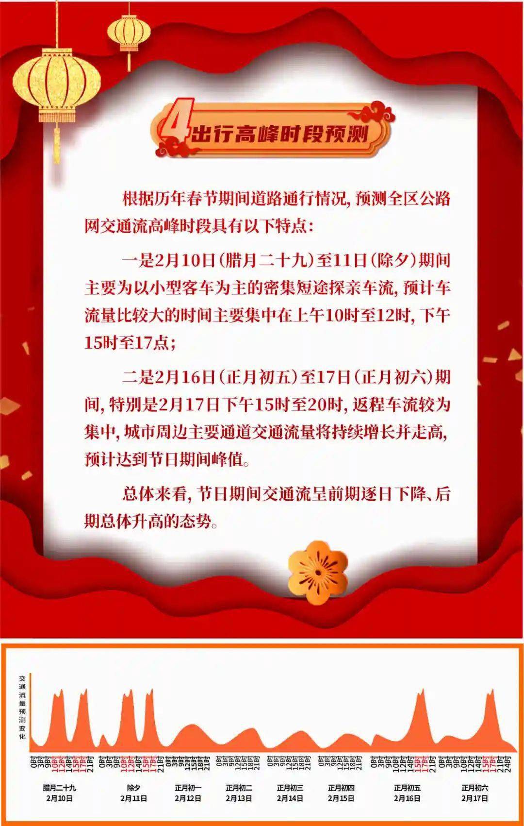 石河子人口2021_石河子大学(3)