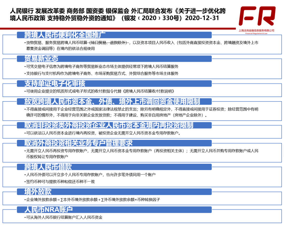 2021 境外 汇款 新 规 香港外汇期货商 杠杆 Hong Kong Forex Futures Merchant Leverage