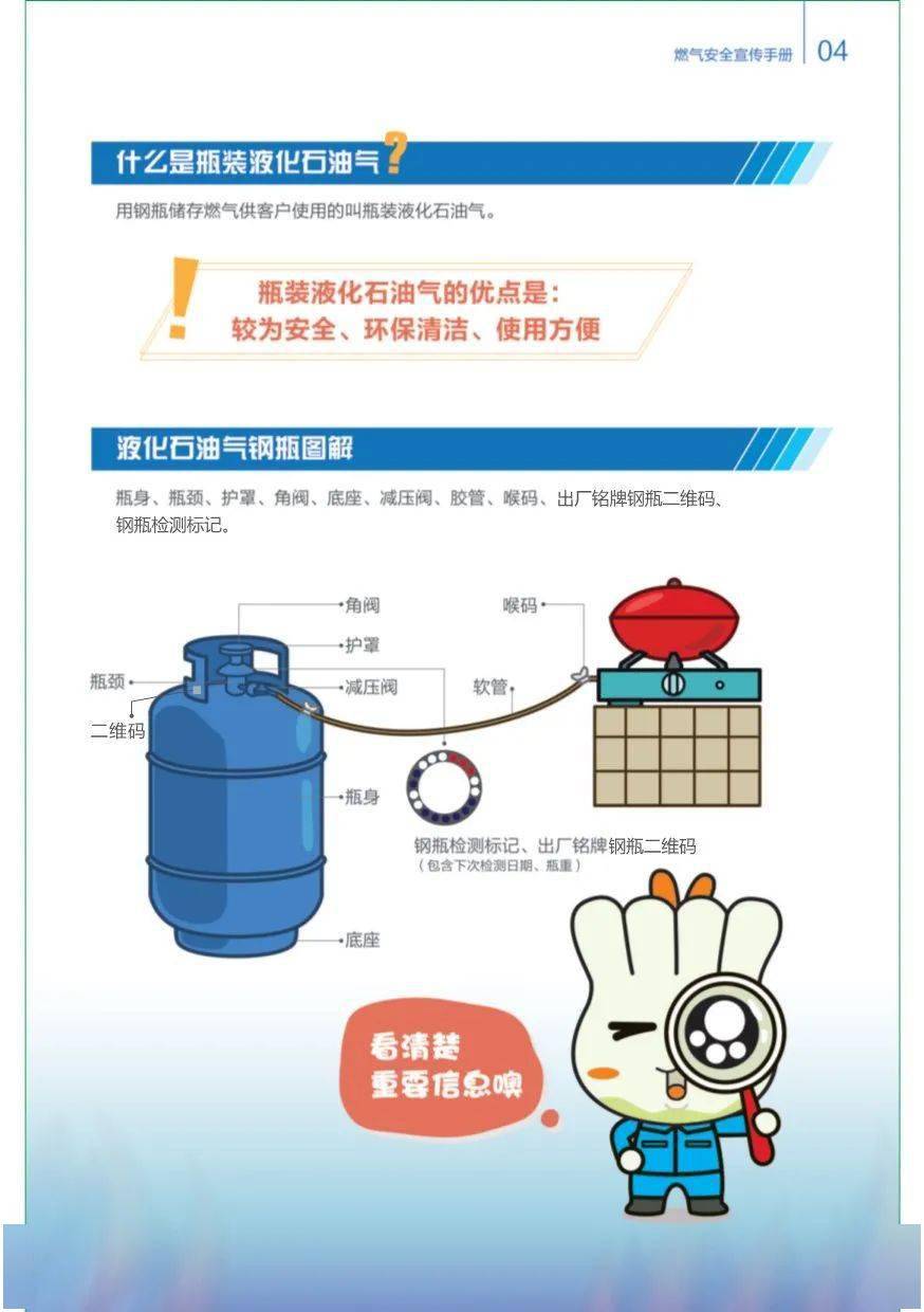 安全知識知多d燃氣安全宣傳手冊為你奉上