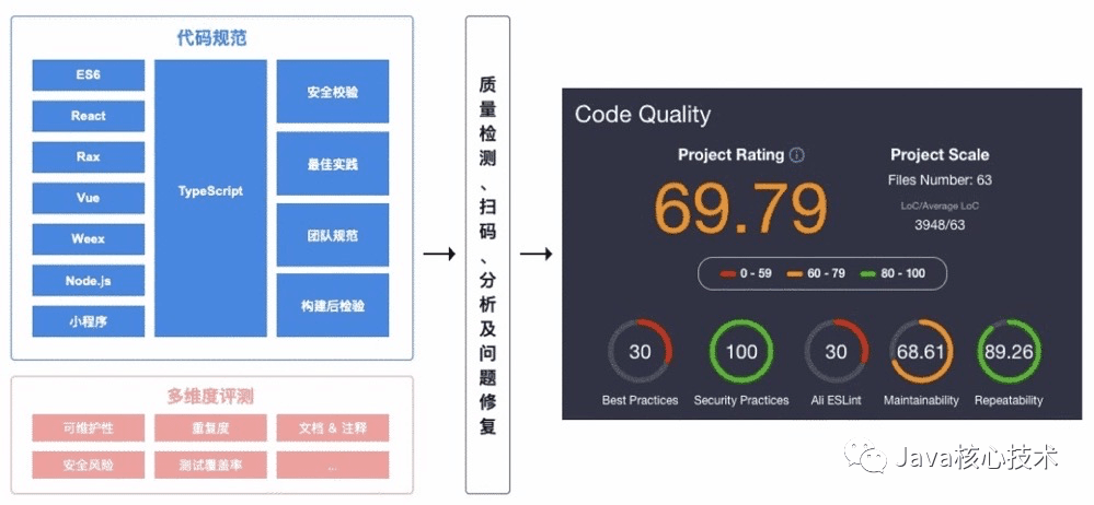 aae07490caf74ea1ab6d1a1e4dfca600.png