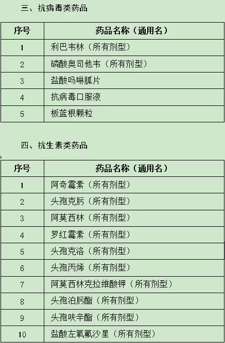 一般村里多少人口_西畴县有多少人口(2)