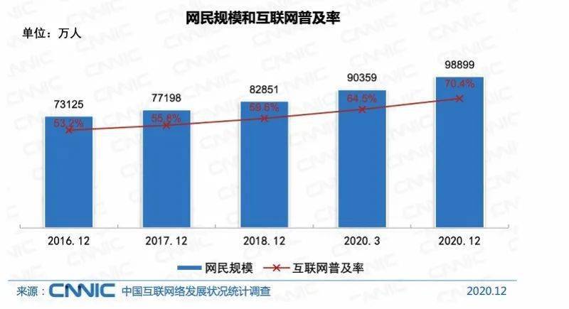 中国啥时GDP到10亿的_中国地图(2)