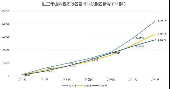 2021嘉兴第7次人口_嘉兴南湖红船图片