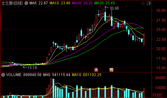 一酱功成万股哭Gdp_一酱功成万股哭图片