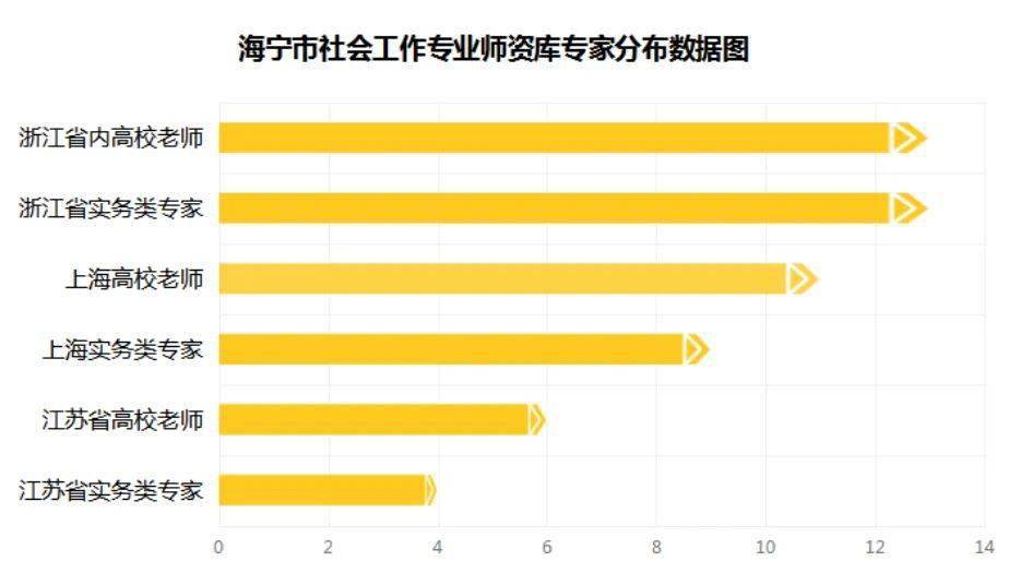 gdp较高的县级市_15个副省级城市GDP 10城超万亿,成都居第三(3)