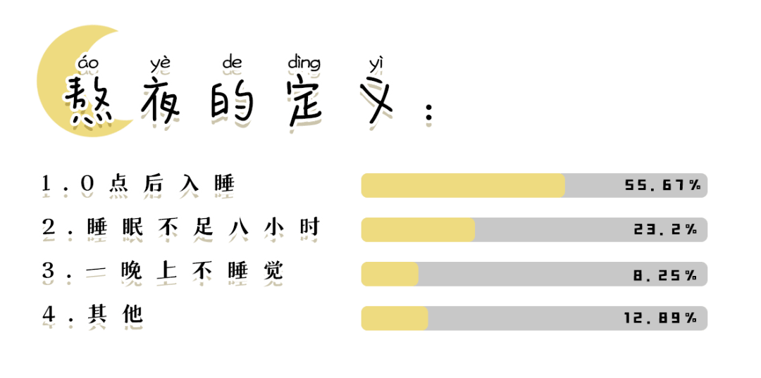 人口天绝计划_学习计划