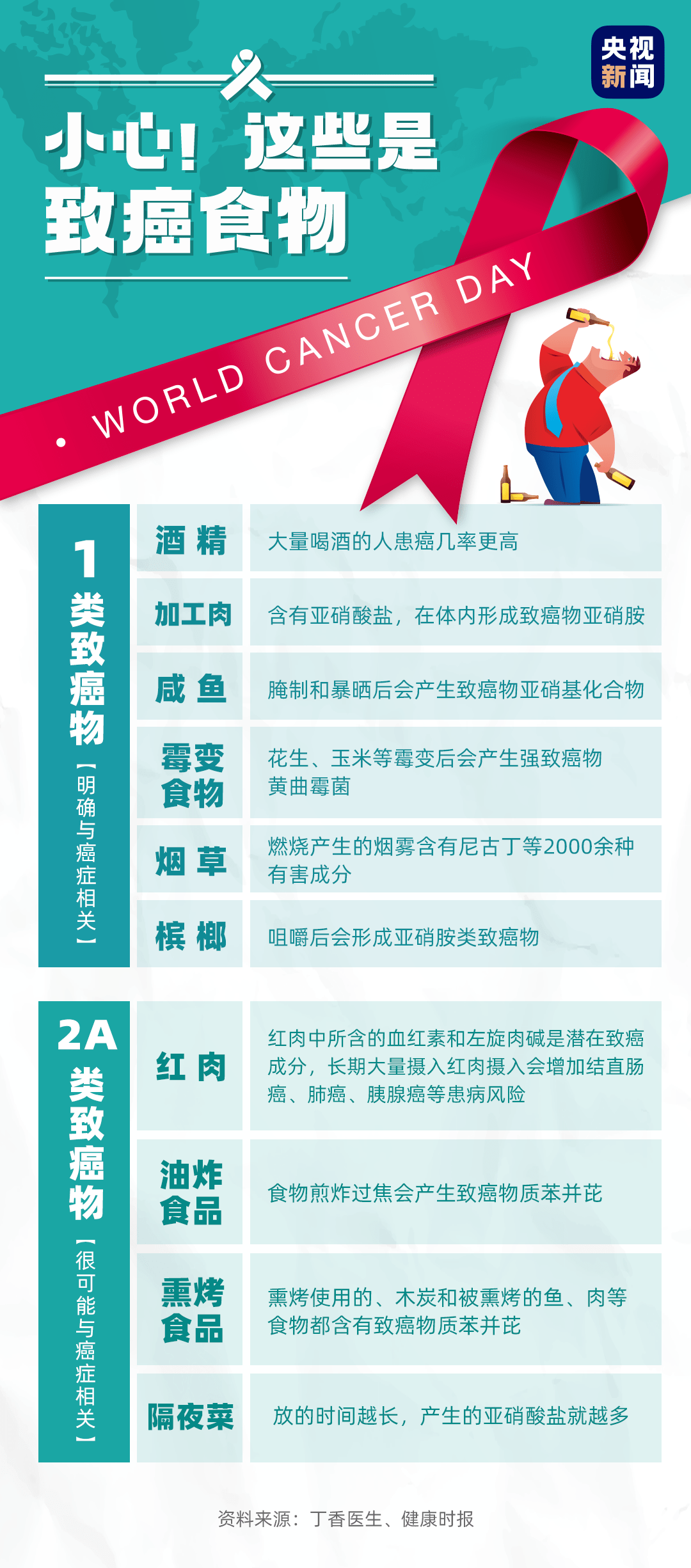 2021世界人口日_世界人口日(2)