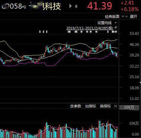 一酱功成万股哭Gdp_一酱功成万股哭图片