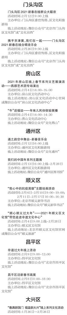 北京推出春节、元宵节五大系列线上文旅活动！全列表来了