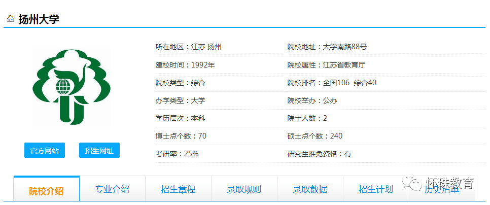 江苏省人口计划综合信息_江苏省人口分布密度(2)