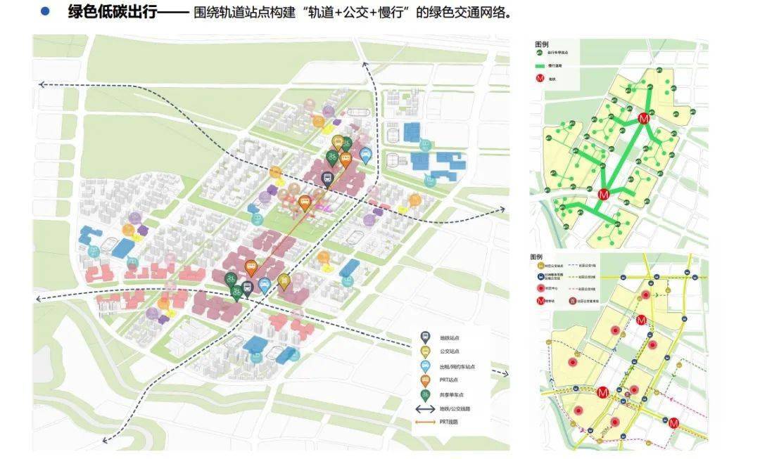 马厂坝站tod了解一下