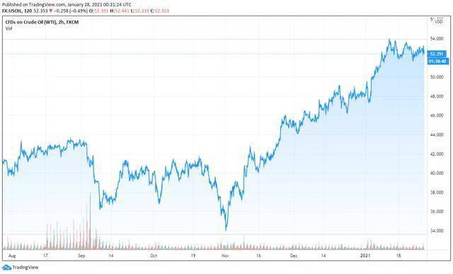 加密货币排行榜2021 0722dcbbd2ba4eaf85a854810a20b671.jpeg