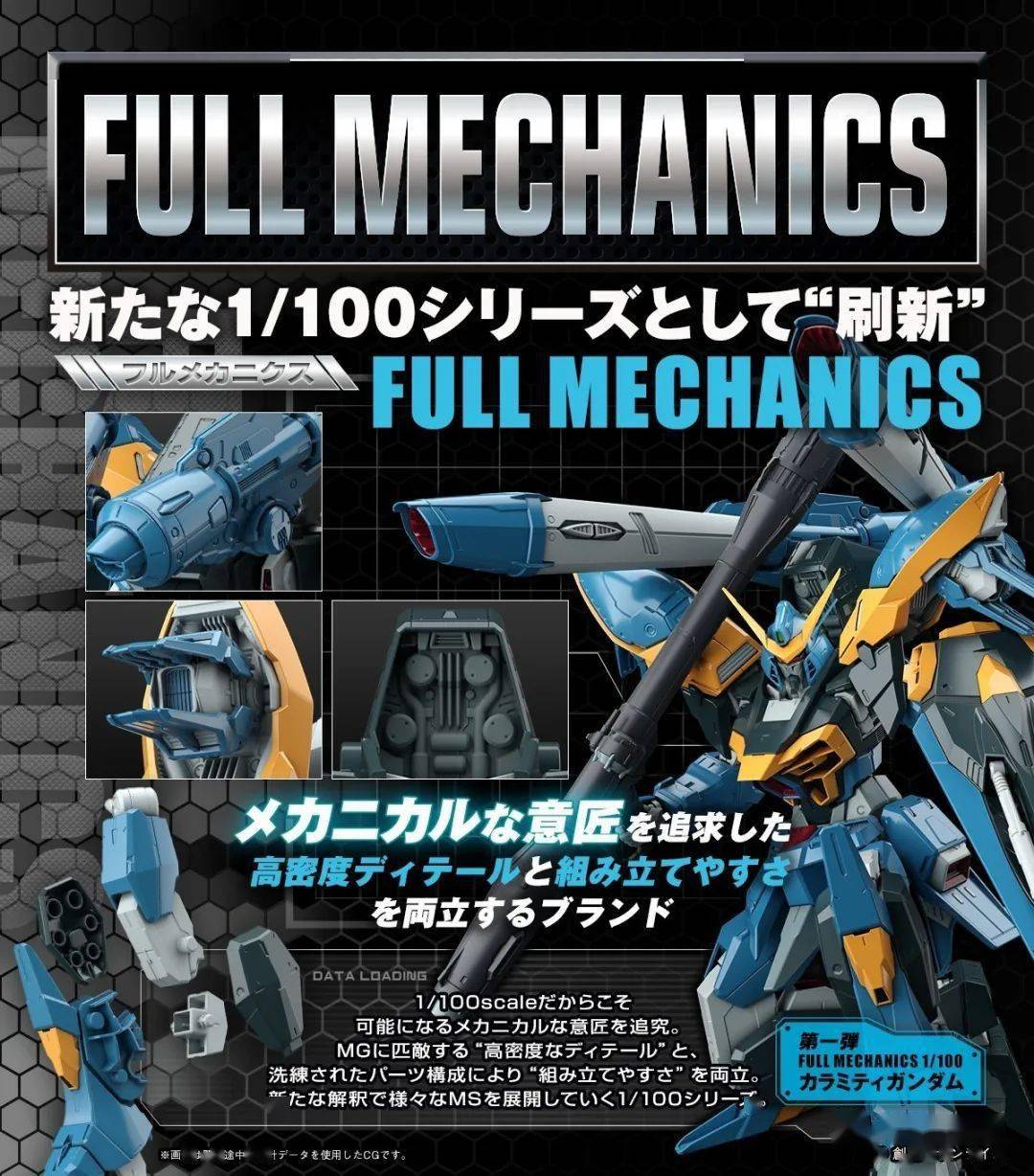 万代full mechanics系列 1/100 灾厄高达 cg官图更新