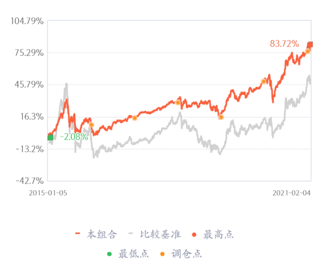 2020年日本经济总量超5万亿_日本经济(3)