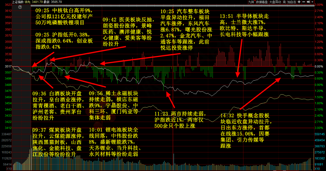 一酱功成万股哭Gdp_一酱功成万股哭图片