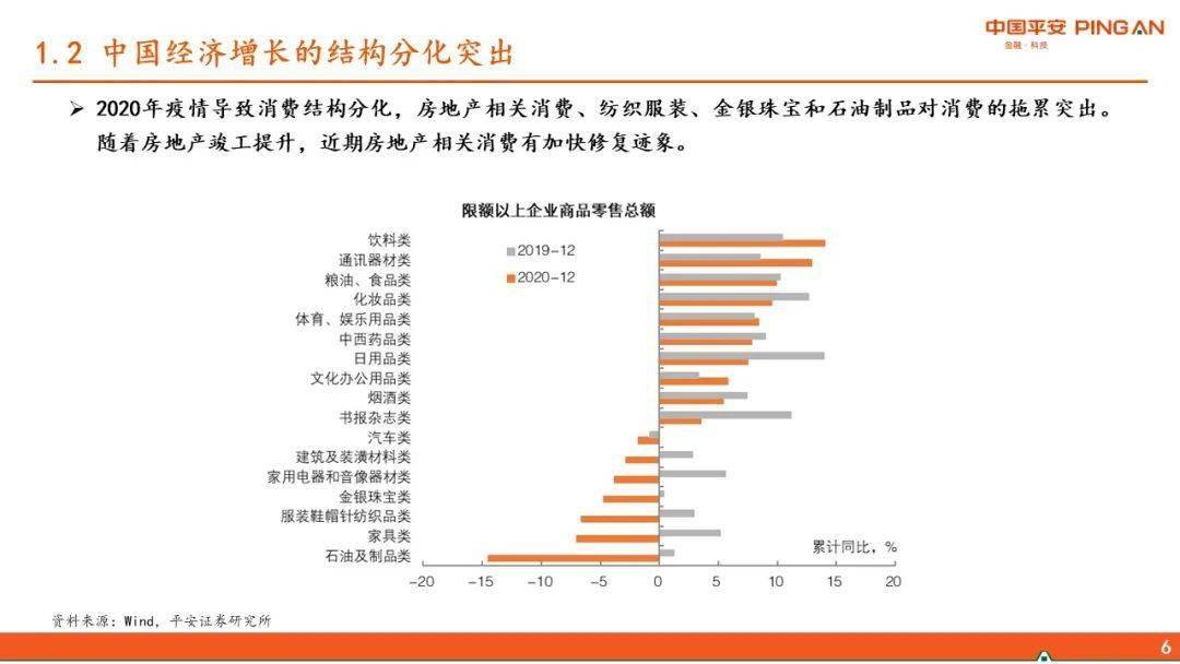 2021年第一季度经济总量_2015中国年经济总量