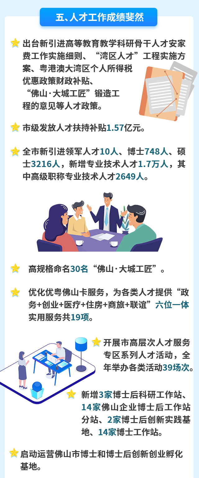 佛山2021年常驻人口_佛山首付地图2021年(2)