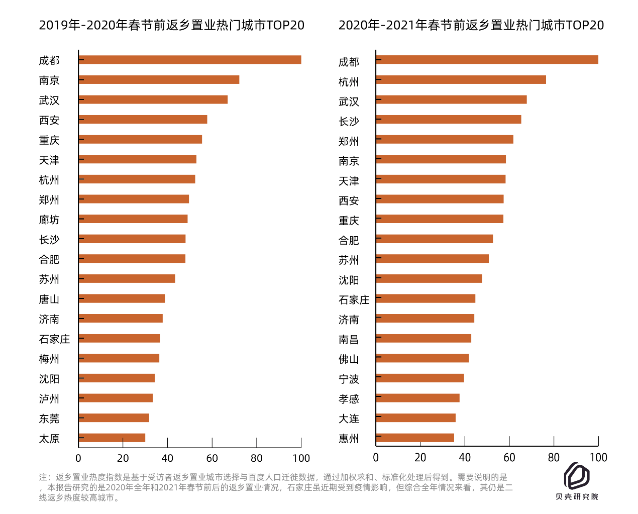 人口人才政策及效果评价_人口政策图片(3)