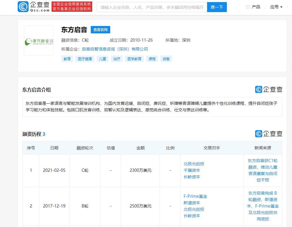 东方启音获c1轮融资,千骥资本领投