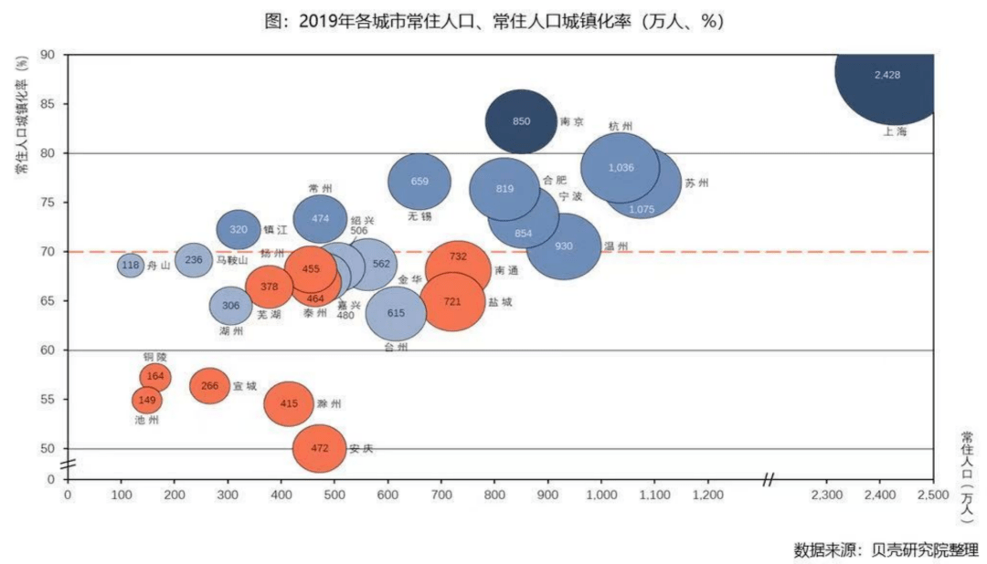 赫哲族2019人口总数_赫哲族人口分布图