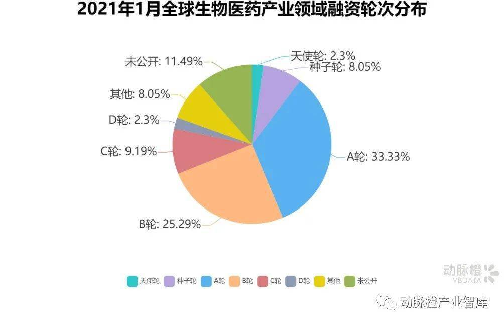 2021年1月世界GDP_24.93万亿 2021中国第一季度GDP同比增长18.3 ,创世界纪录(2)