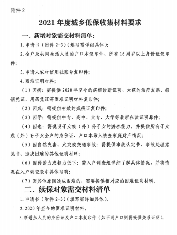 低保申请书人口过多_诸暨人申请低保的办法,看仔细了