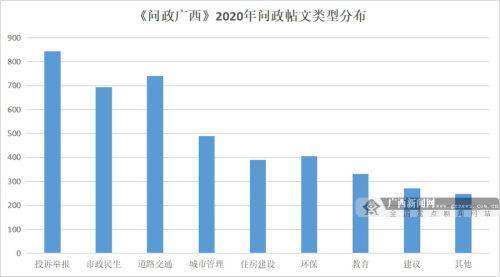 广西北流2020年GDP_厉害 卫星图说广西十强县,玉林地区就占了三个(3)