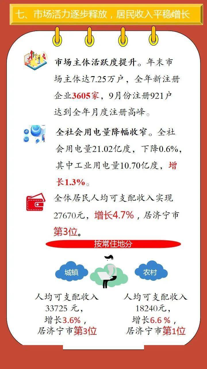 曲阜gdp_曲阜师范大学宿舍照片(2)