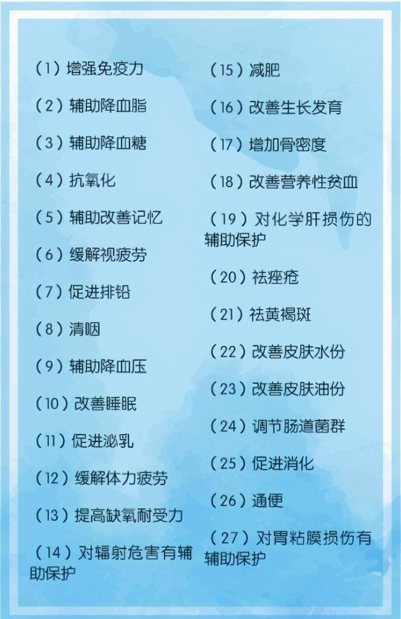 一个正经的保健品有什么功效?我们国家其实是有明确规定的.