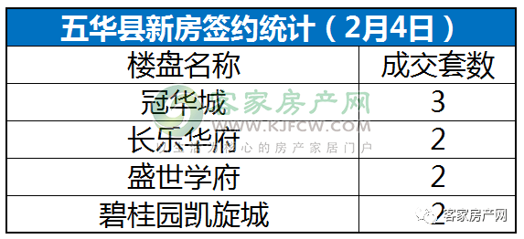 丰顺gdp_2017年5月份丰顺销量244台, 同比下降93.6