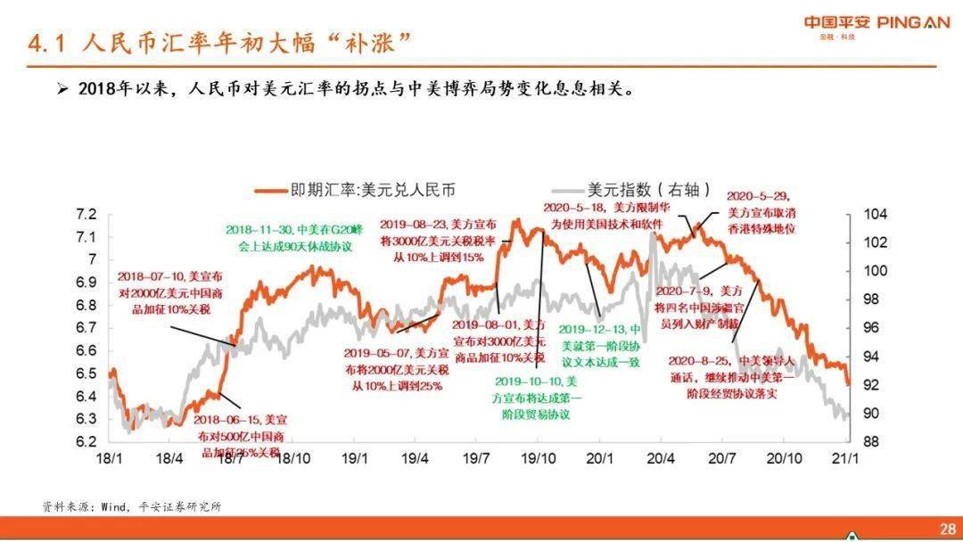 2021年各市一季度gdp_山西各市gdp排名(3)