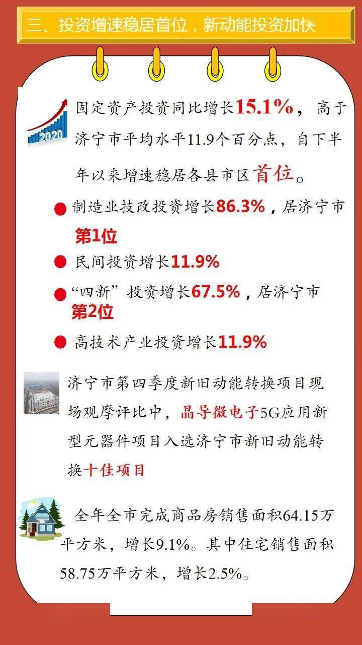 曲阜gdp_曲阜师范大学宿舍照片