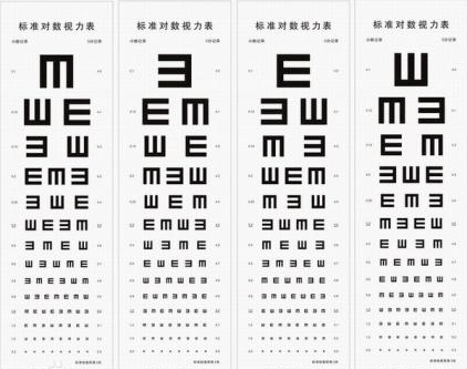 视力表为什么要用「e,而不是 abcd 其他字母呢?