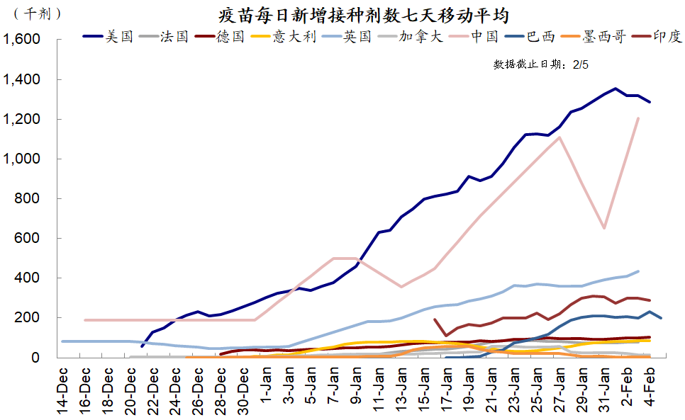 疫情跟踪人口_2021河北疫情跟踪图