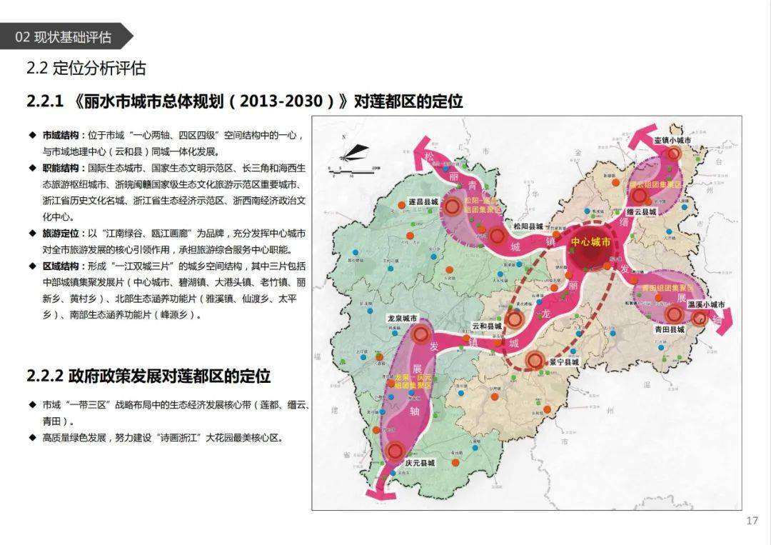 颍上各乡镇人口分布_颍上管仲老街图片(2)