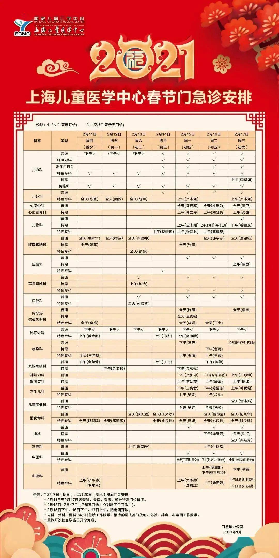 上海胃医院排名_上海医院图片(3)