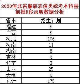 栾城人口2020总人数口_河北栾城中学老师照片(2)