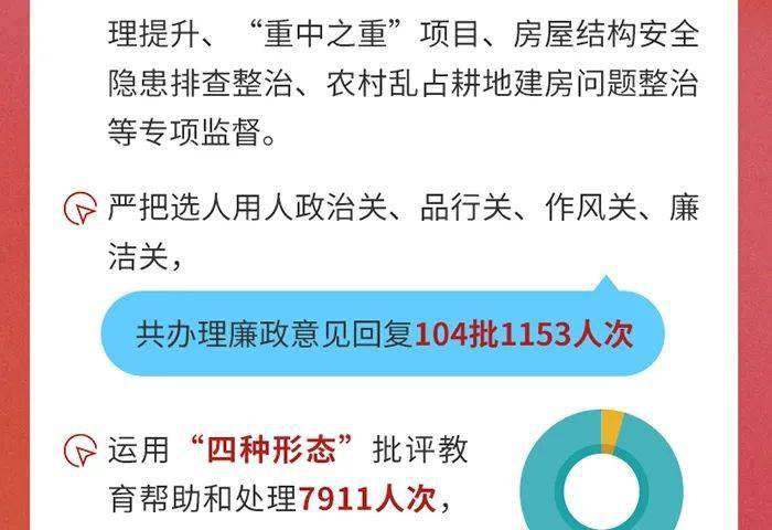 如何快速入手纪检工作 b0d8824845874db68e766a861416a348.jpeg