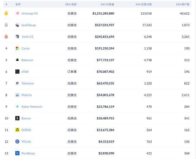 现货交易所排名_现货交易所(3)