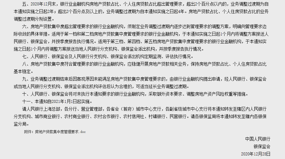 房地产业经济总量占比_各银行房地产贷款占比