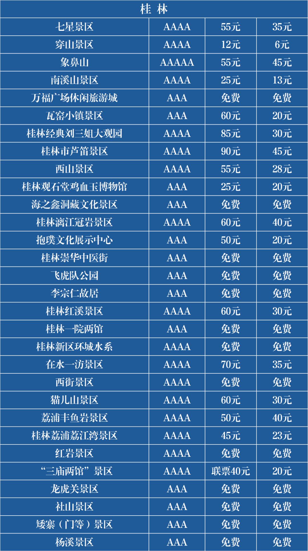 贺州多少个人口_贺州学院(3)