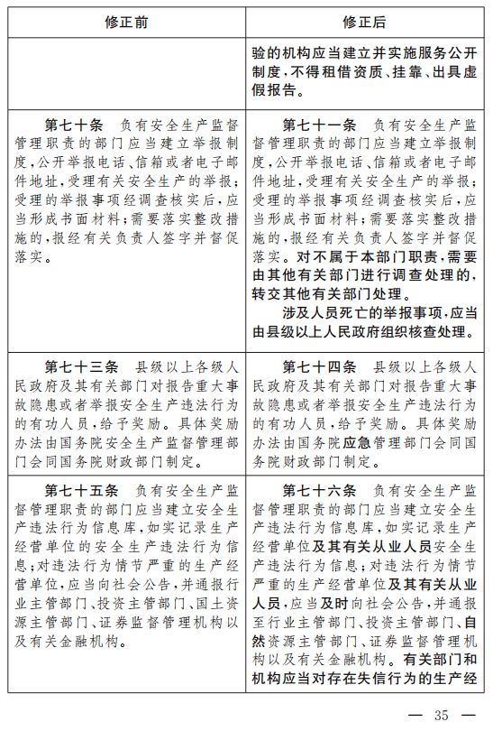 重磅!安全生产法(修正草案)征求意见