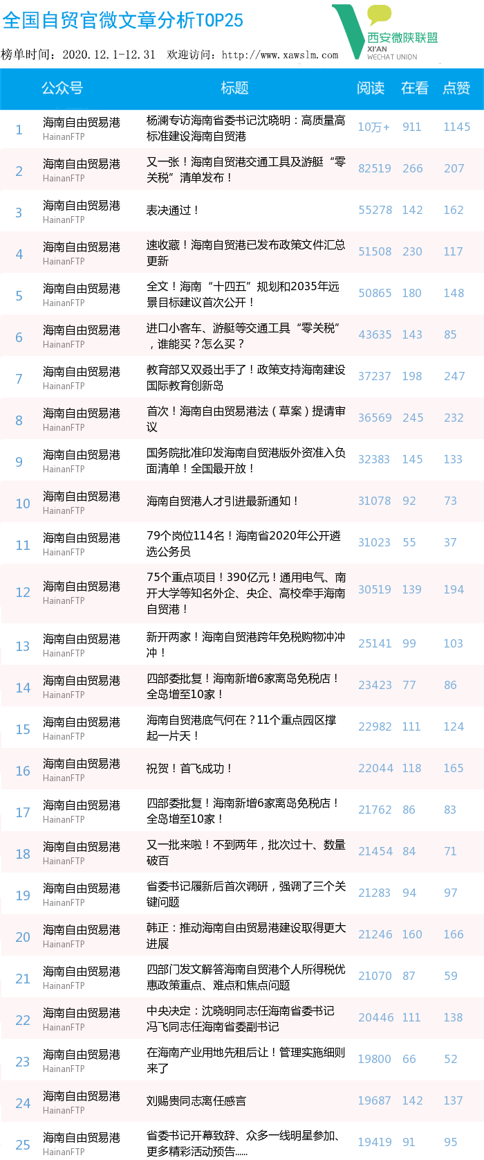 公众号排名规则_公众场所规则卡通图片(3)