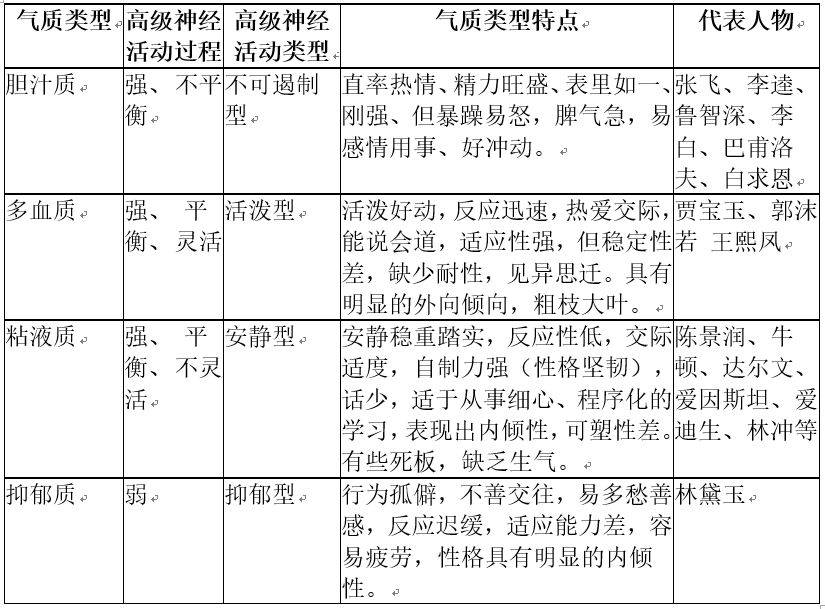 2021笔试材料题详解稳拿教资证