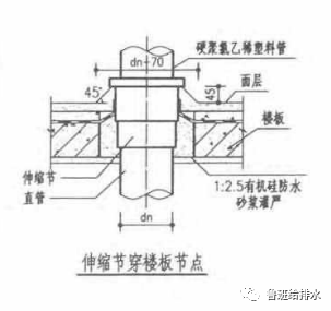 搭接接头率在工程图怎么看_曜头像接头(2)