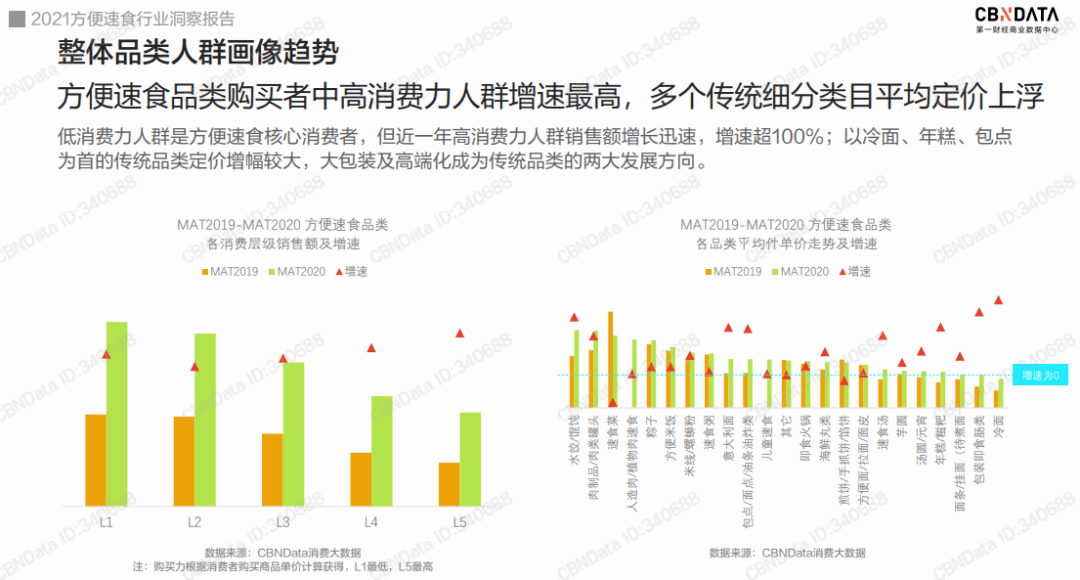 咸阳紫韵园人均消费_咸阳机场图片