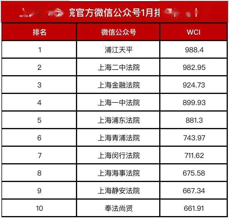 凤冈县近三年经济总量_五年高考三年模拟图片(3)